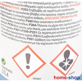 Υγρό καθαρισμού σε Spray Bathroom Cleaner 500ml NEWLINE