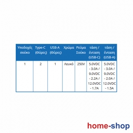 ΑΝΤΑΠΤΟΡΕΣ ΣΟΥΚΟ Go fast ΜΕ 1 USB Type A + 2 Type C 3A ΛΕΥΚΟ +1 ΣΟΥΚΟ 100-15-188